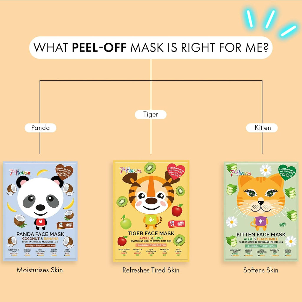 Animal Face Mask Multipack – Fun Skincare for Kids & Teens – Includes 3 Animal-Print Masks – Hydrating & Gentle for Sensitive Skin – Perfect for Sleepovers & Party Bags – Cruelty-Free