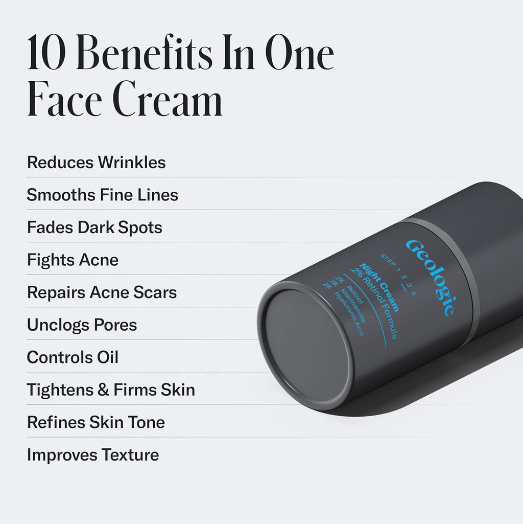 Retinol Anti-Aging Face Cream | Enhanced .2% Retinol Formula for Effective Results | Reduce Fine Lines & Wrinkles | Protect & Repair Skin with Hyaluronic Acid & Niacinamide | for Men & Women