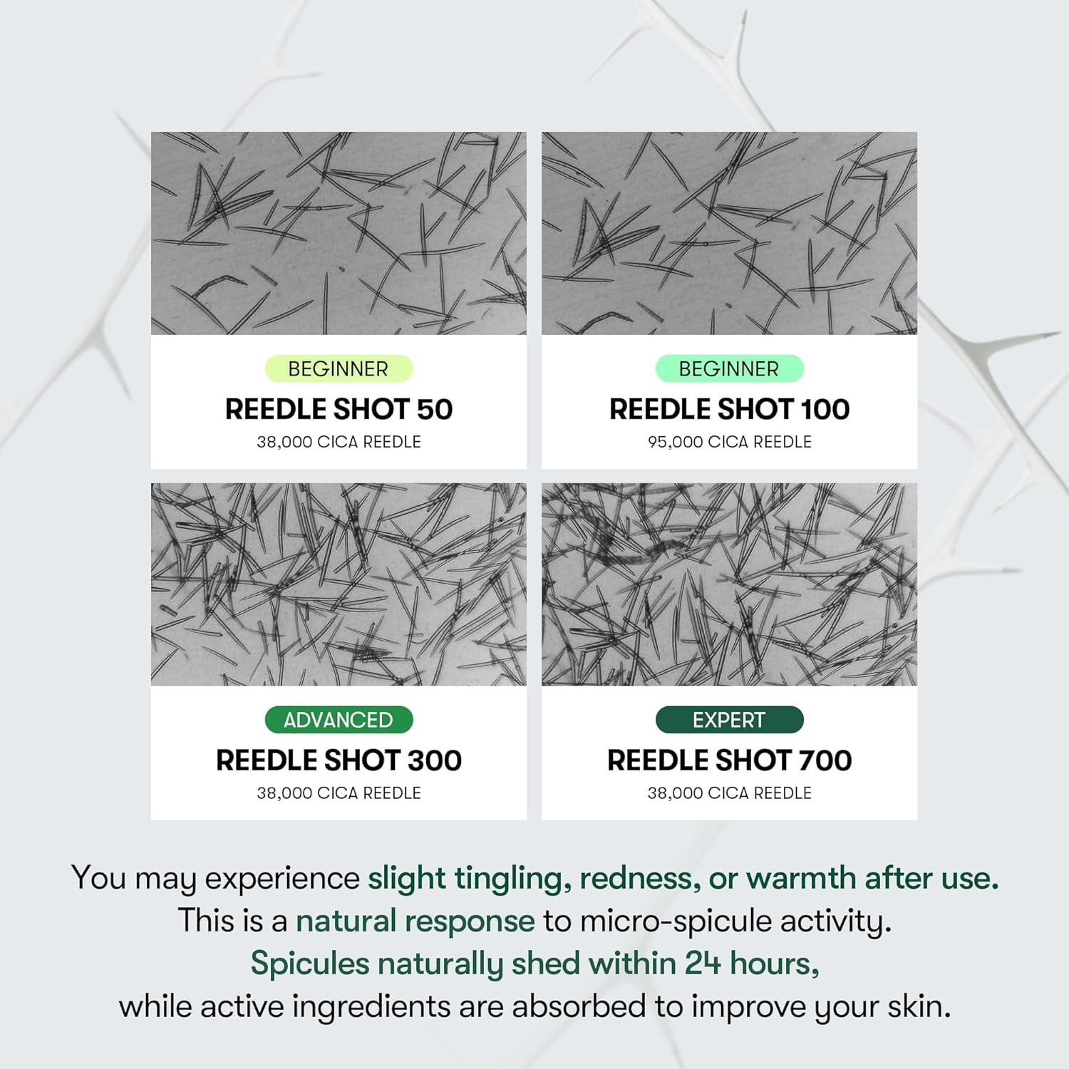 CICA Reedle Shot 100, Spicule Microneedling Serum for Pore Care & Exfoliation, Exosome, Centella Asiatica for Glass Skin, Skin Texture, Liquid Skin Booster, Korean Skin Care 50Ml