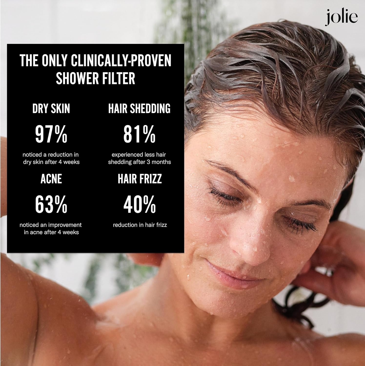The Jolie Replacement Filter for the Jolie Filtered SHOWERHEAD- High Pressure Showerhead Filter, Hair and Skincare Accessory to Improve Beauty and Personal Care Routine