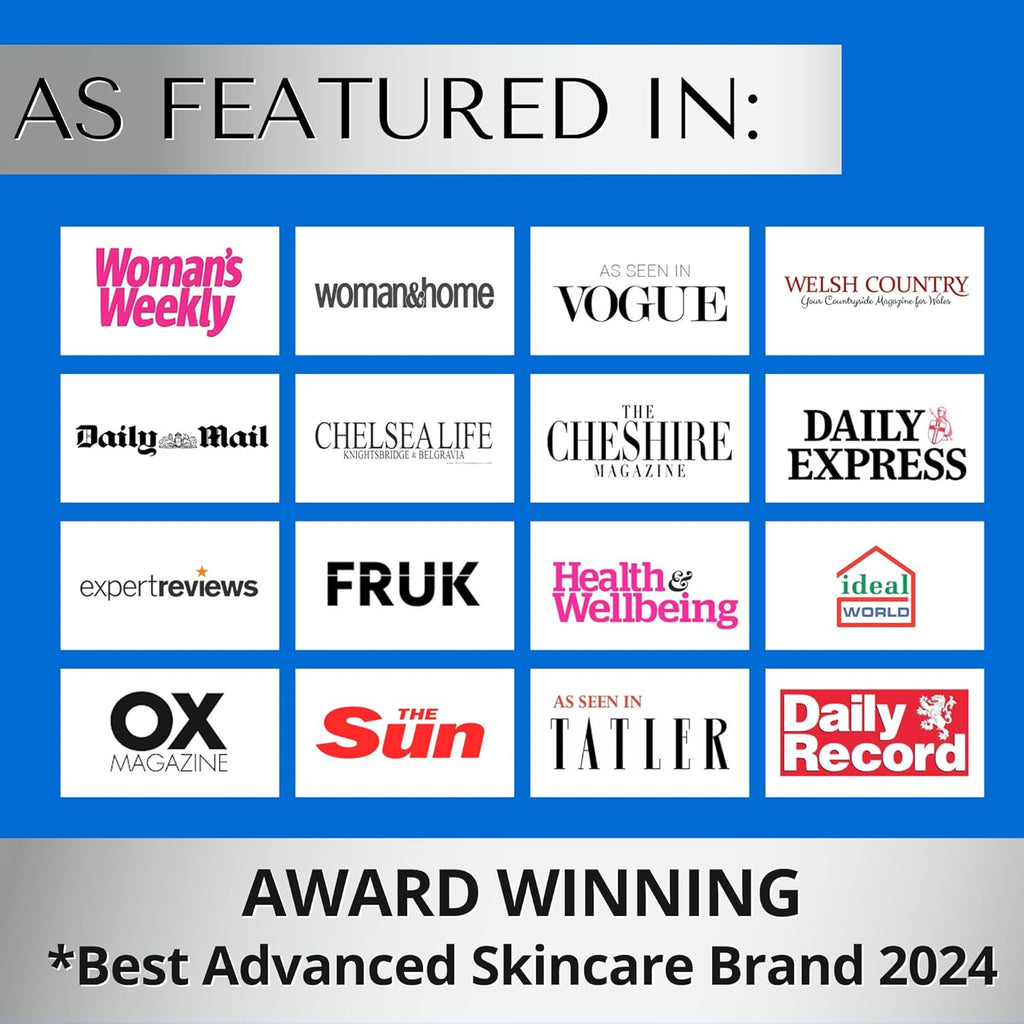 Skincare Gift Set - Ice Globes for Face & Eyes + Hyaluronic Acid Serum - Facial Massagers & Hydrating Serum – Anti-Wrinkle, Reduces Puffiness, Pore Minimizer, Boosts Circulation & Radiance
